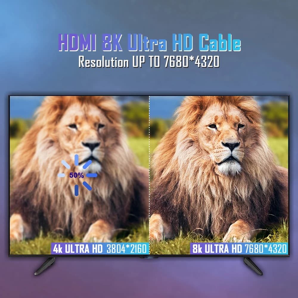 Répartiteur de câble Compatible HDMI 2.1, 8K, 4K @ 120Hz, 8K @ 60Hz, adaptateur 48Gbps pour PS4 PS5 
