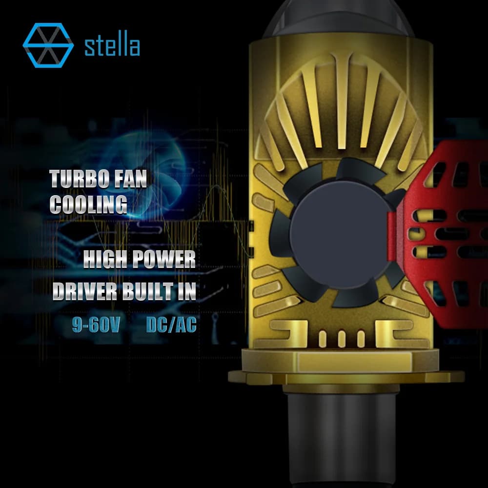 Stella Bi LED lentille projecteur H4 Mini ampoule 110W Canbus 14000LM facile à installer ventilateur