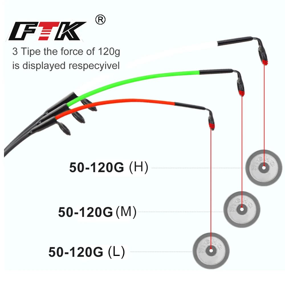 FTK Fiber Glass Top Tip M/L/H 50-120g Feeder carp rod Top Tip Accessoires de pêche Matériel de pêche
