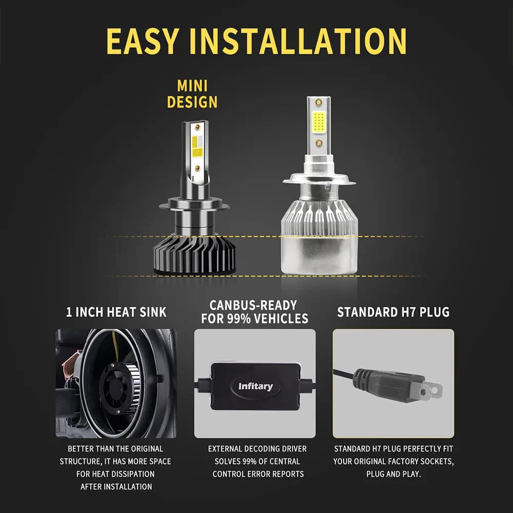 Infitary 4 couleurs et Flash LED phares de voiture Auto H7 H4 H1 H3 H8 H9 H11 9005 9006 clignotant 3