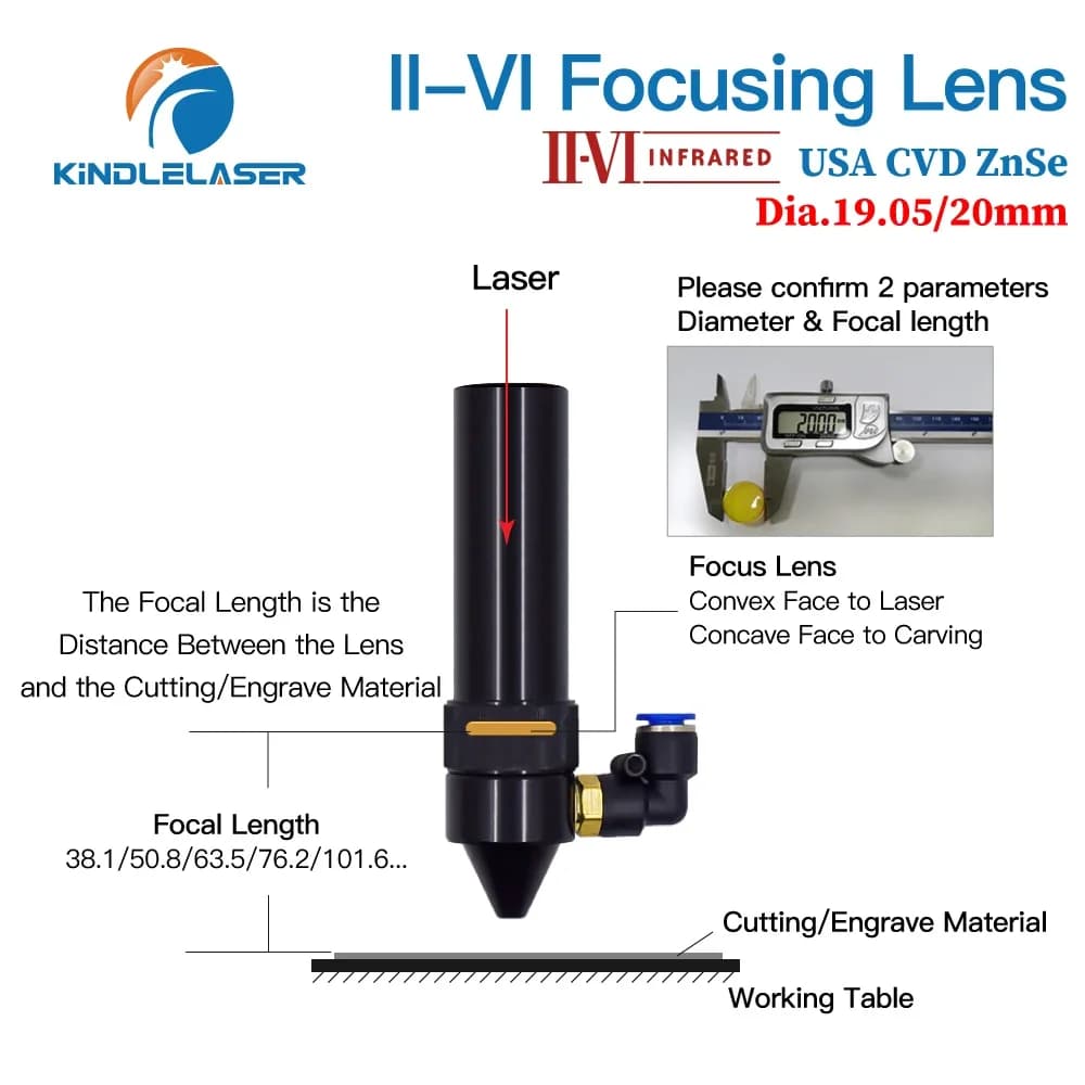 II-VI INFRAROUGE CO2 Laser Focus Lentille Dia.19.05mm 20mm FL 38.1/50.8/63.5/76.2/101.6mm Pour CO2 L