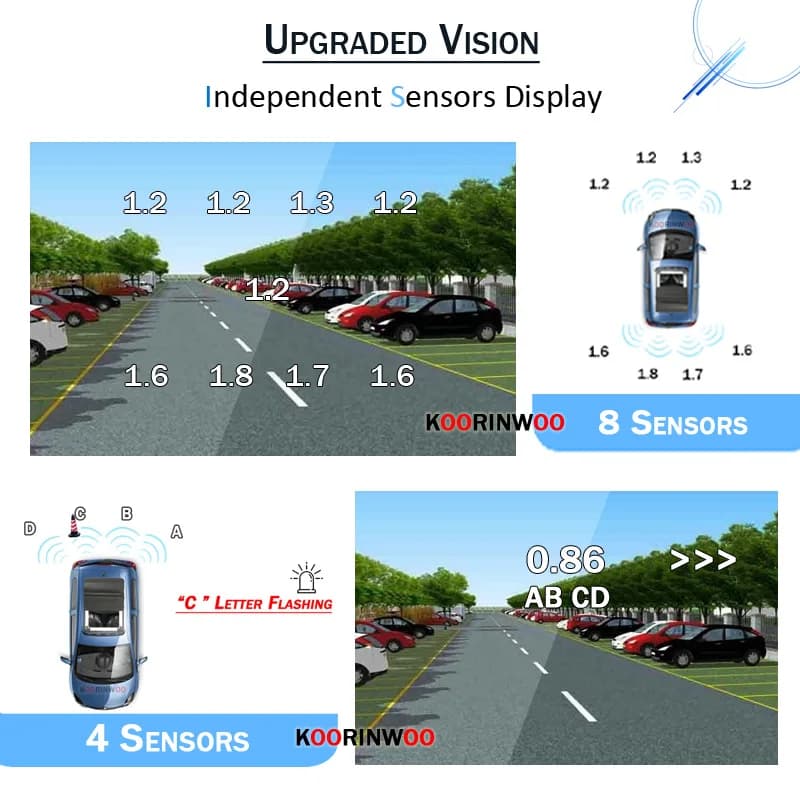 Koorinwoo capteurs de stationnement de voiture vidéo Visible 8/6/4 sondes rétro-éclairage avant avec