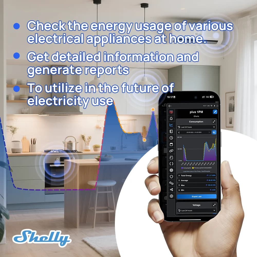 Shelly Plus 1PM Smart Home Life WiFi relais commutateur contrôle et mesure consommation d'énergie ga