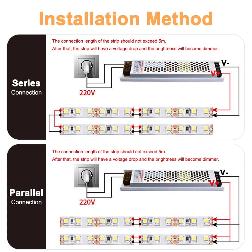 Guirxiété Lumineuse Pliable en Forme de S, DC 12V, 2835 SMD, 6mm de Largeur, 120LED/m, Flexible, DIY