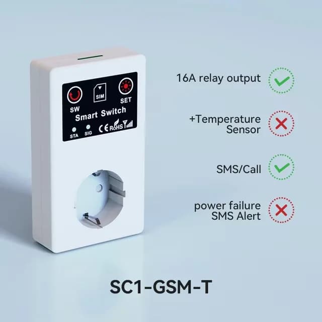 Prise de courant intelligente GSM 220V 16A, contrôleur de capteur de température, commutateur de rel