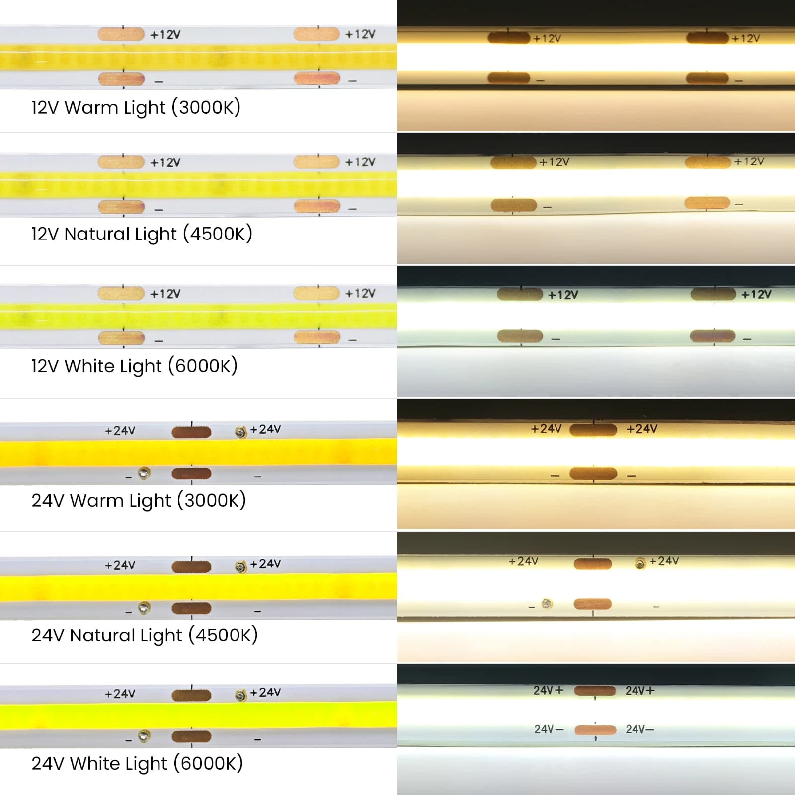 Bande lumineuse LED COB flexible, 480 gible/m 528 gible/m, 12V 24V 8mm, largeur PCB, barre lumineuse
