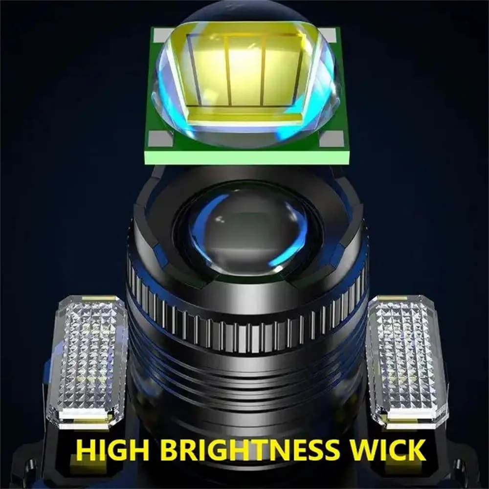 Zoomable LED phare Usb Rechargeable phare capteur de mouvement étanche lampe frontale phare d'urgenc
