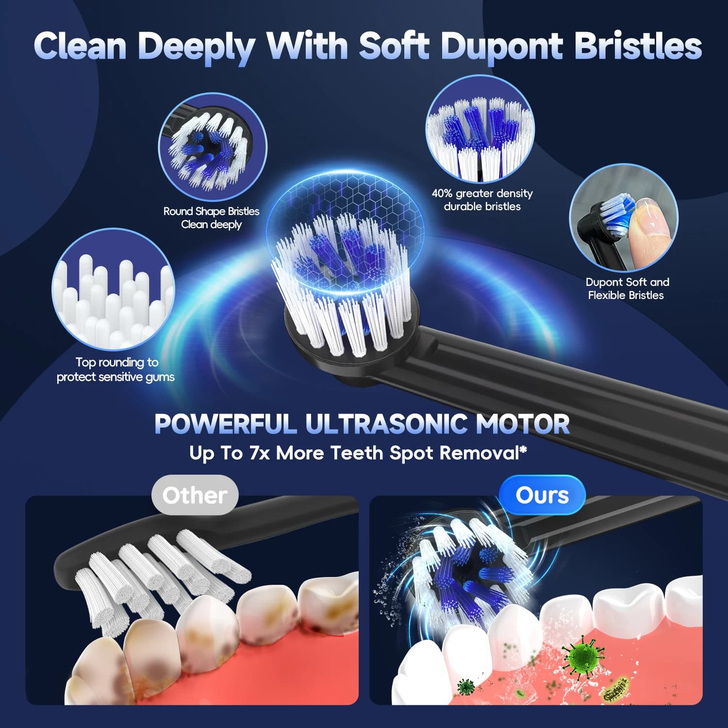 Brosse à dents électrique pour adultes, Rechargeable, sonique T37, avec 3 Modes, étanche IPX7, moteu