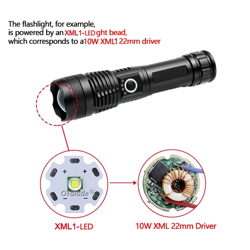 Pilote de lampe de poche LED 3W 5W 10W XPE 3535 XPG2 XML2 5050 T6, 1.2V 3.6V 4.2V 12V 24V 30V, 1 Mod