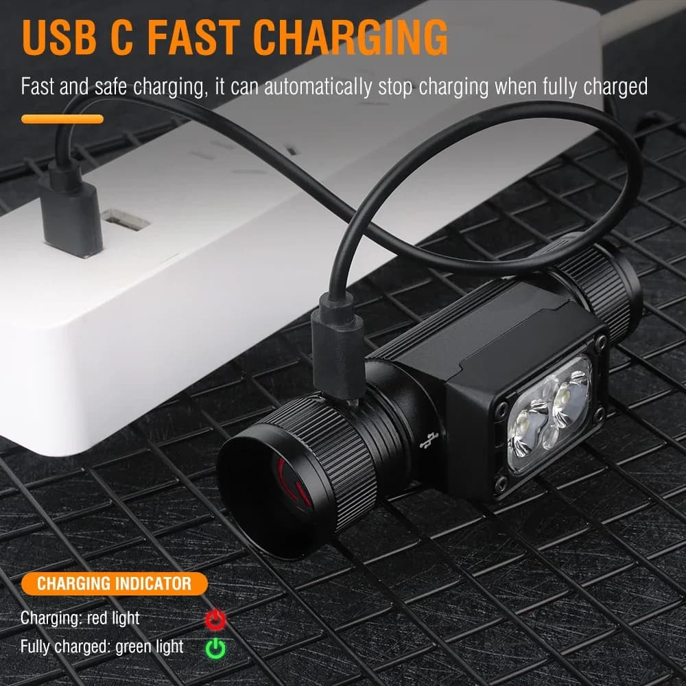 BORUiT HP340 800LM LED lampe frontale puissante type-c rechargeable phare étanche Camping pêche tête