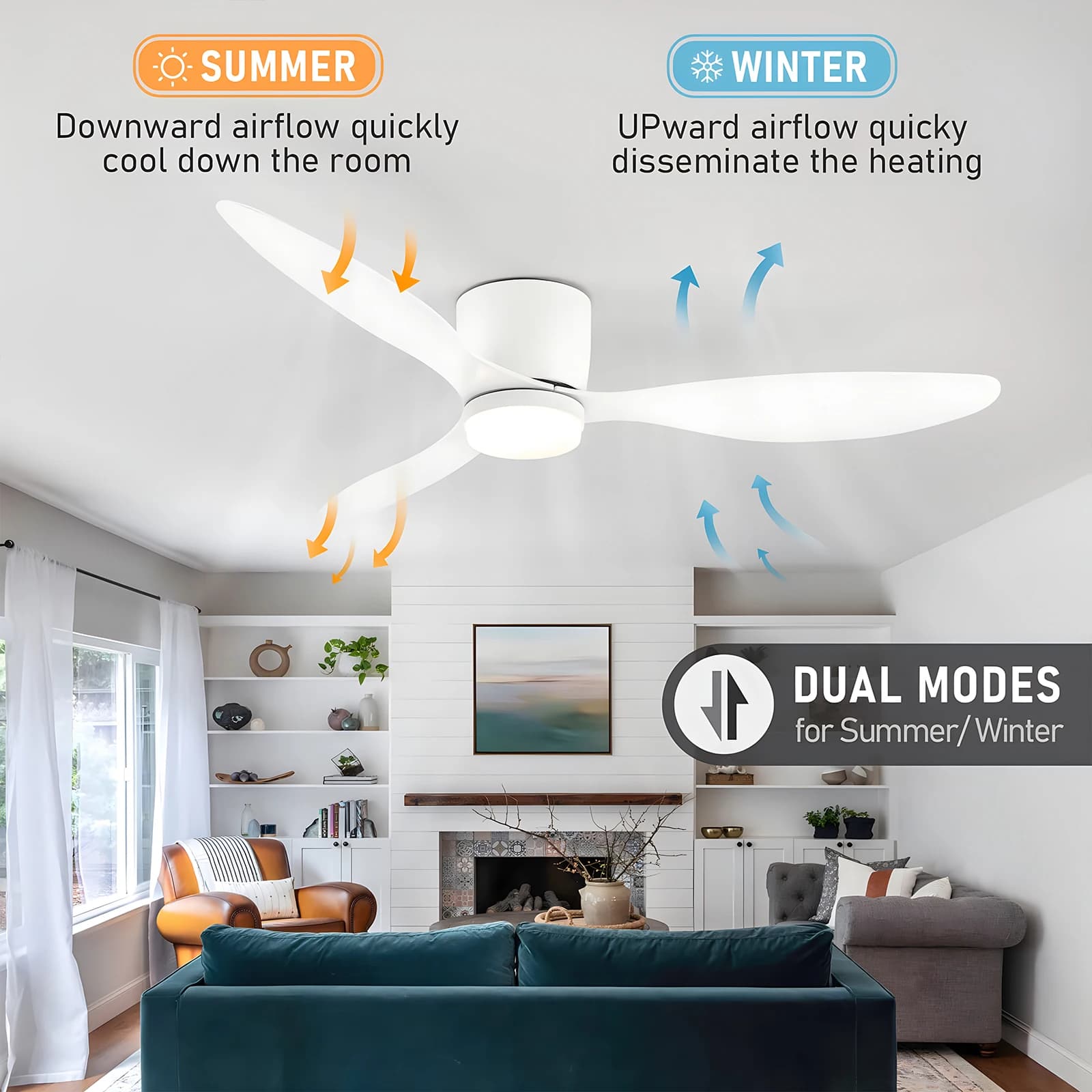 IRALAN ventilateur de plafond moderne avec lumière LED moteur à courant continu grand Volume d'air t