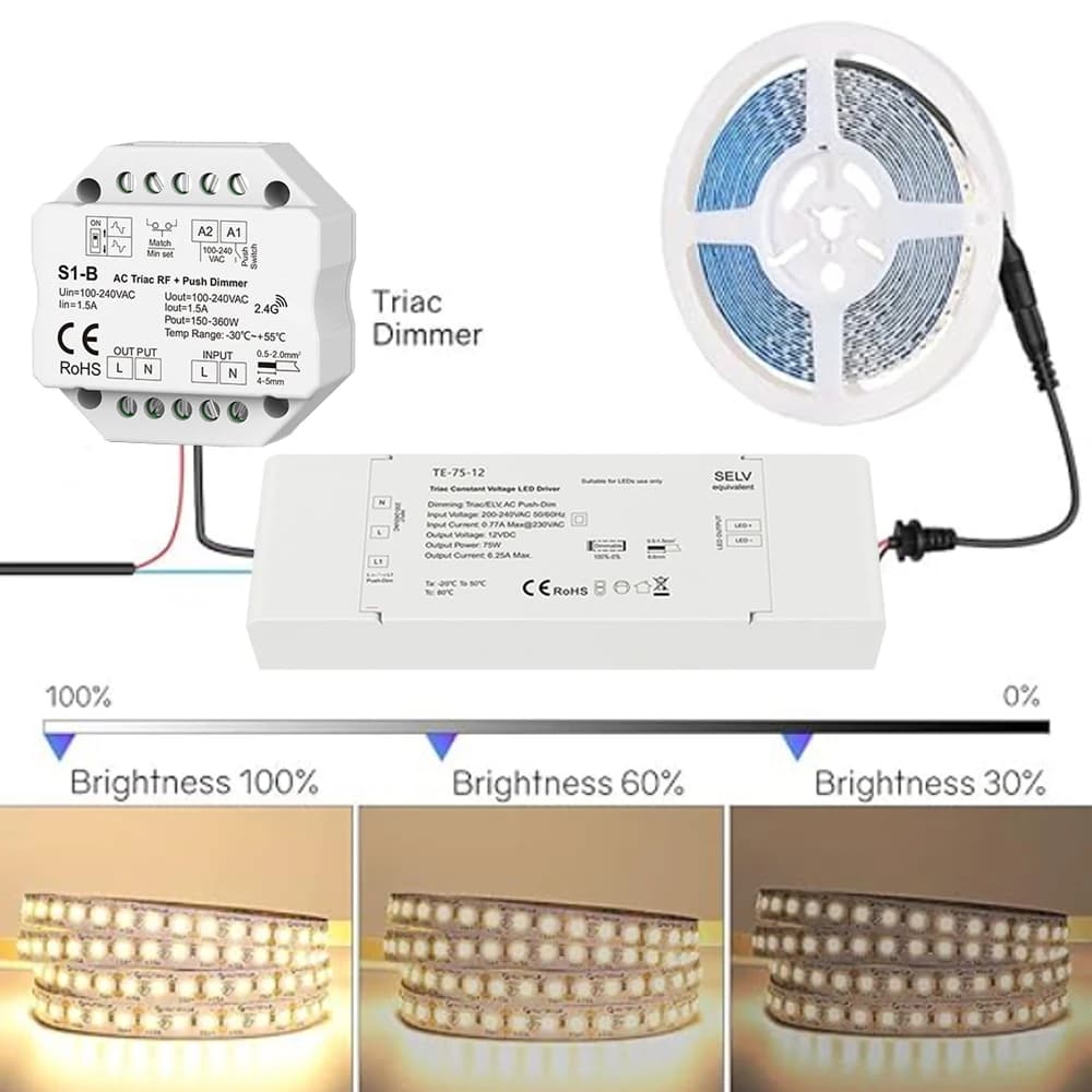 40W 75W Triac gradation tension constante pilote de LED 12V 24V alimentation variable PWM gradation 