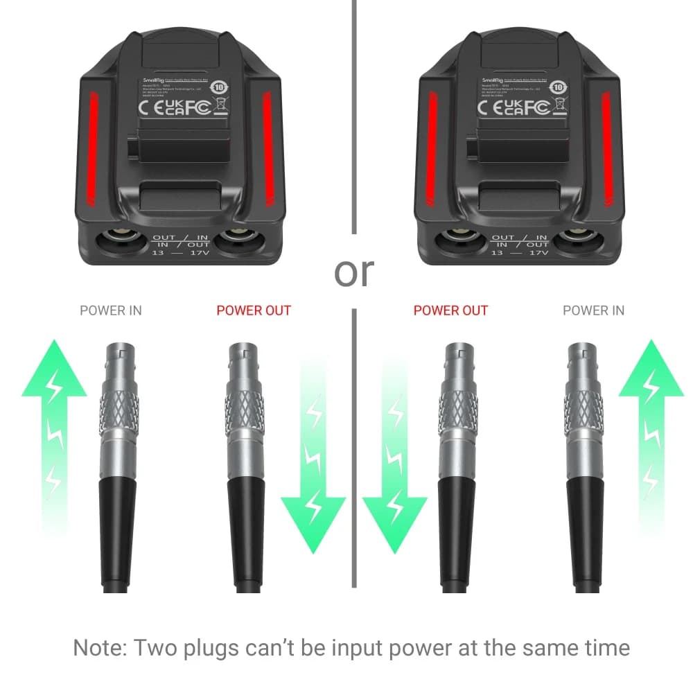 Plaque de Base d'alimentation SmallRig/plaque de passage d'alimentation/câble adaptateur pour le tra