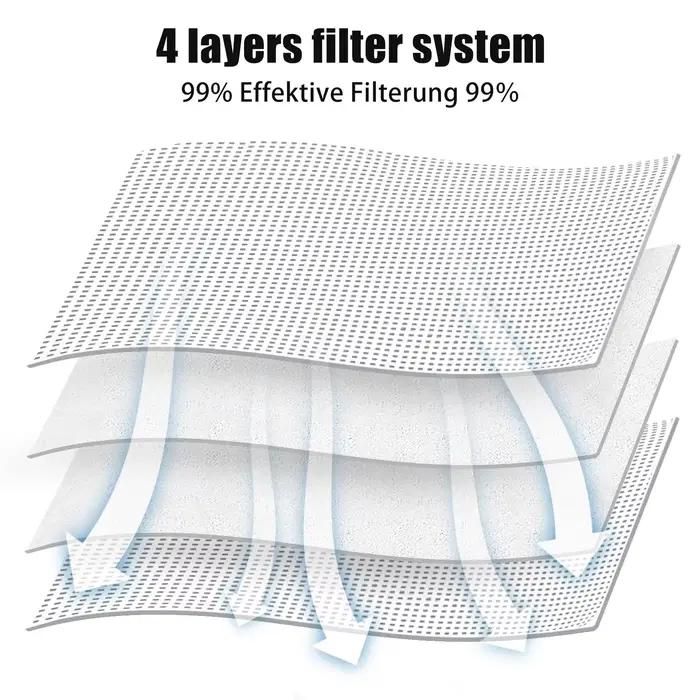 Sacs d'aspirateur pour Cecotec Conga 2290, pièces de rechange, sac sale, sac poubelle, accessoires d