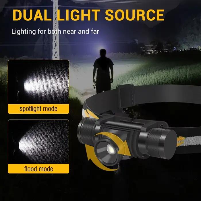 BORUiT D20 Zoom LED phare 1000LM puissant type-c rechargeable phare étanche tête torche Camping pêch