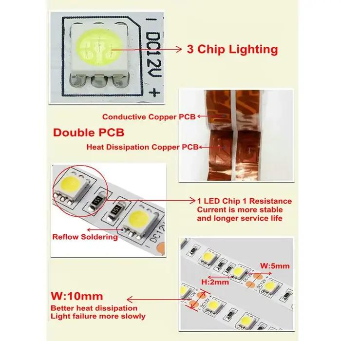 Bande lumineuse LED RVB étanche pour chambre à coucher, rétroéclairage TV, blanc, 5V, 12V, 24 V, 505