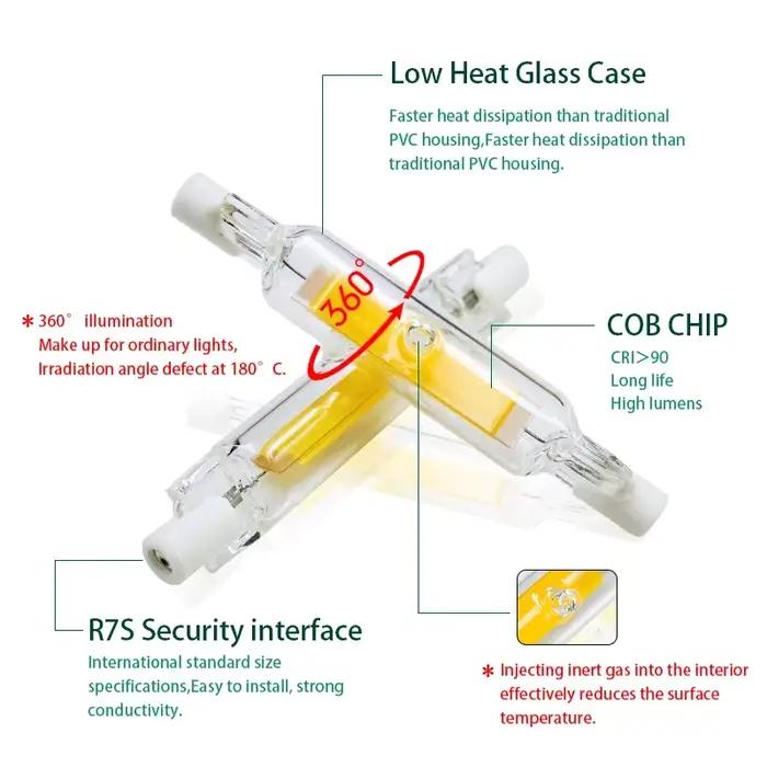 R7S LED 78mm 118mm R7s ampoule 5W 10W 20W COB verre Lampada lampe à LED 110V 220V maïs lumière écono