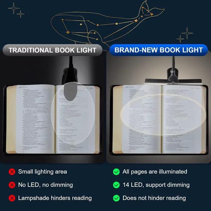 Nouveau 3 couleurs 8 luminosité 14 LED pince sur livre lumière Usb Rechargeable veilleuse Portable l