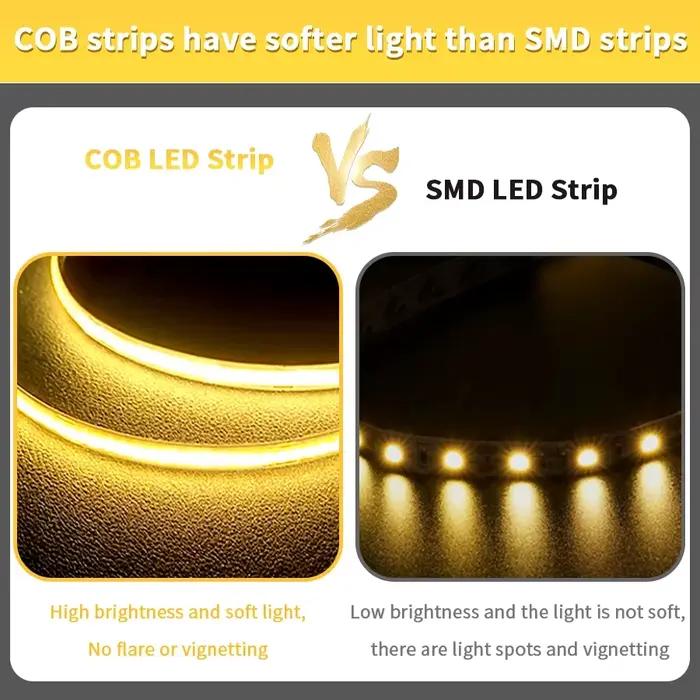 Bande lumineuse LED COB 12V 24V 10M 5M 3M 2M 1M 320LED s/M, bande LED Flexible haute densité 2700K 4