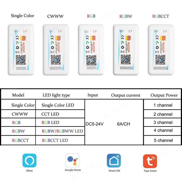 Tuya WiFi contrôleur LED intelligent DC5V-24V RGB/RGBW/RGBCCT variateur couleur unique bande LED tél