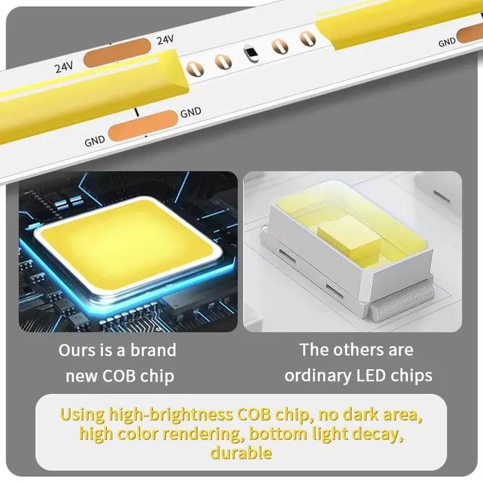 Bande lumineuse LED COB 12V 24V 10M 5M 3M 2M 1M 320LED s/M, bande LED Flexible haute densité 2700K 4