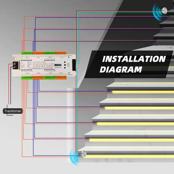 Bande lumineuse LED avec capteur de mouvement PIR pour escaliers, 12V, SMD 5050, blanc/blanc chaud,