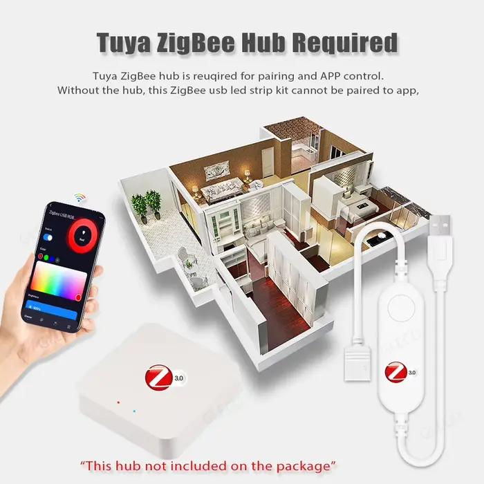 Tuya – bandes lumineuses Led RGB Wifi USB, 5V, ZigBee, pour TV, SMD5050, éclairage intelligent, fonc