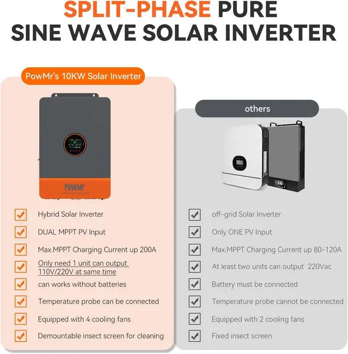 Convertisseur solaire hybride PowMr 10KW à phase fractionnée 48V 110V 220V, double MPPT, double sort