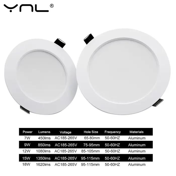 7W 9W 12W 15W 18W Spot LED Downlight AC 220V 240V étanche blanc chaud blanc froid cuisine ronde lamp