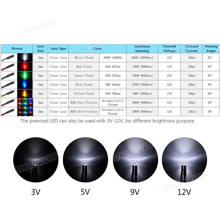 Diode LED précâblée 3mm 12V, 20 pièces, perles de lumière clignotantes, blanc, rouge, vert, bleu, ja