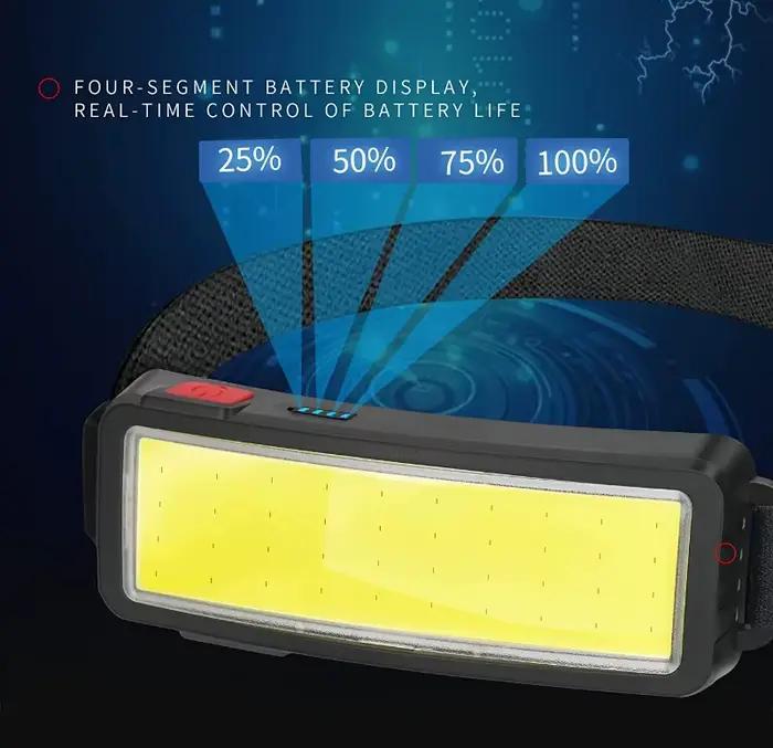 Lampe de poche phare LED COB chaude 3 Modes lumière USB lampe frontale Rechargeable intégrée 1200 ma