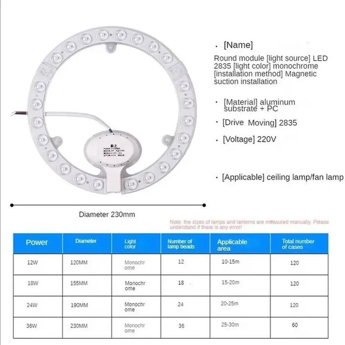 RnnTuu 12W 18W 24W 36W LED panneau d'anneau cercle lumière AC220V-240V LED panneau de plafond rond l