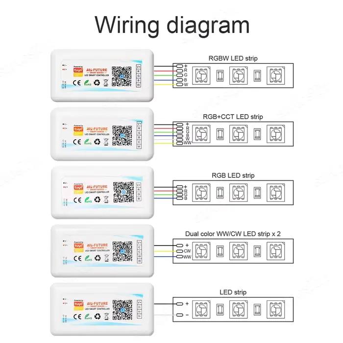 Tuya WiFi contrôleur LED intelligent DC5V-24V RGB/RGBW/RGBCCT variateur couleur unique bande LED tél