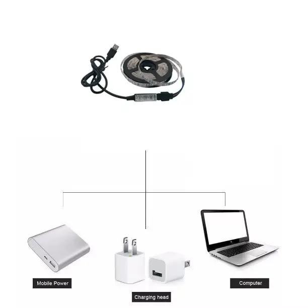 DC 5V USB 1M 2M 3M 4M 5M 10M 15M LED Strips 2835 White Warm White LED Strip Light TV Background Ligh