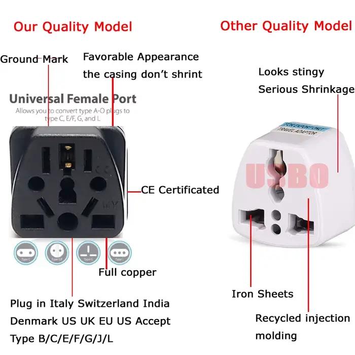 1 pièces universel allemand russie AU UK Kr ue vers US prise de courant ca prise américaine chargeur