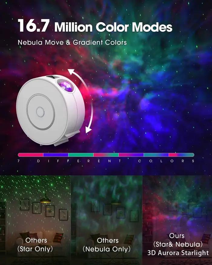 Tuya WiFi projecteur de ciel étoilé intelligent haute définition système de contrôle vocal intellige