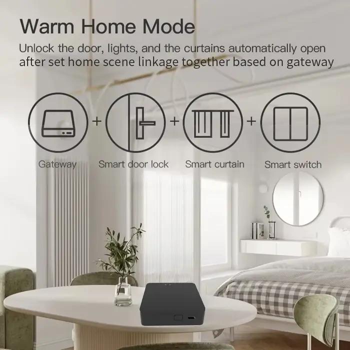 Passerelle multi-mode Tuya Smart Zigbee+ Bluetooth pour l'automatisation de la maison