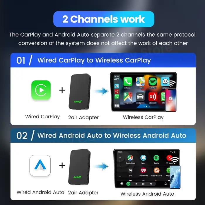 5.0 & CarlinKit 4.0 sans fil CarPlay Android Auto Waze musique Spotify