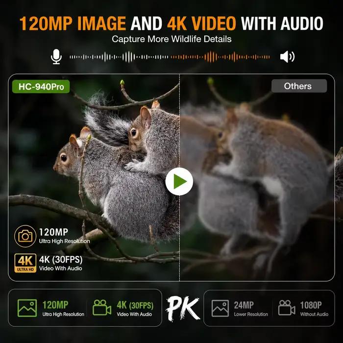 Suntekcam's 4K 120MP étanche IP65 HC-940Pro-Li 4G LTE caméra de chasse Cloud gratuit Streaming en direct et contrôle par application