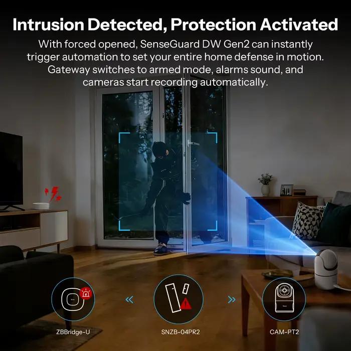 SONOFF SNZB-04PR2 SenseGuard DW Gen2 Capteur de porte/fenêtre Zigbee Sécurité active avec alertes de manigouillage Surveillance par application via ZBBridge-P