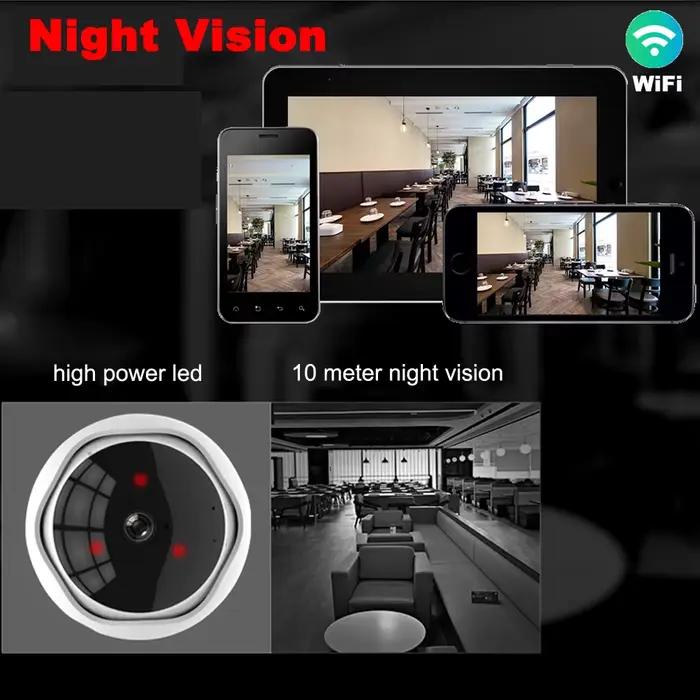 ICsee Oeil de poisson 360 ° Caméra de Surveillance WiFi 5MP HD