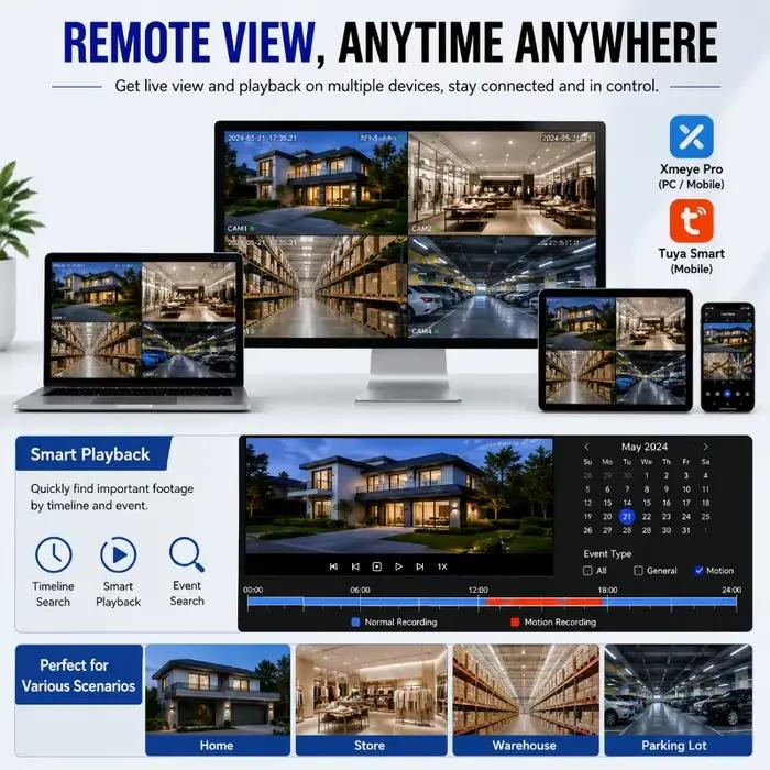 Système de surveillance vidéo CCTV intelligent Psennikow Tuya NVR H.265 4/8 canaux PoE 8MP avec enregistreur réseau et visualisation à distance