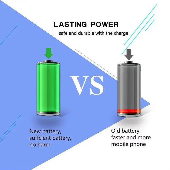 Batterie de remplacement fiable pour caméra A-4A 5300Mah