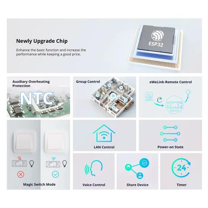 Joli Wifi BASICR4 pour maison intelligente