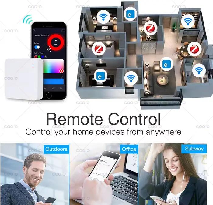 Zigbee 3.0 Hub de passerelle pour maison intelligente