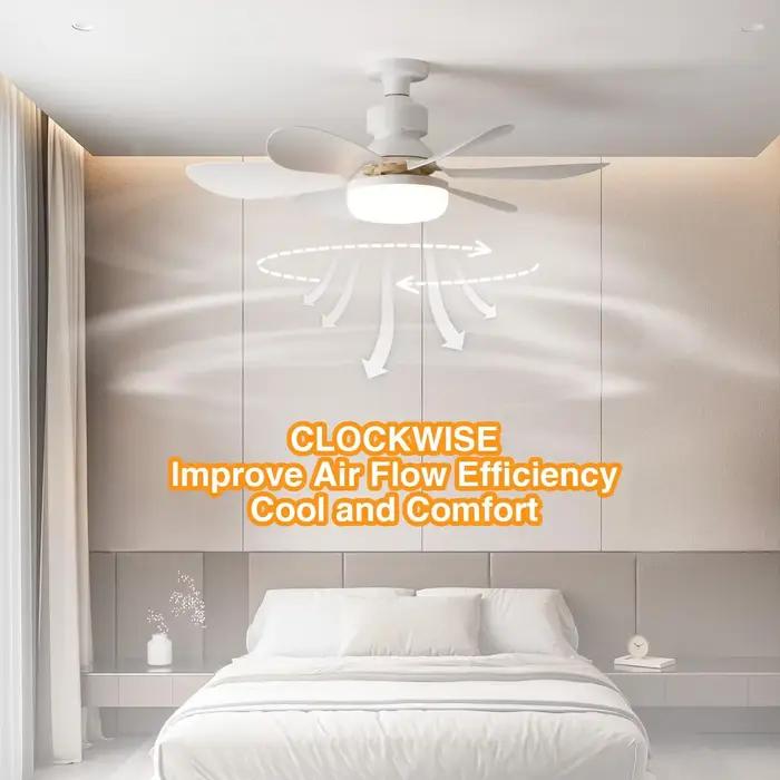 Ventilateur de plafond LED 40W E27 avec télécommande pour gradation