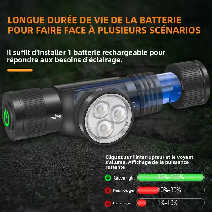 BORUiT HP330 3 * LED lampe frontale 1200LM puissant type-c rechargeable phare étanche Camping pêche tête torche lanterne