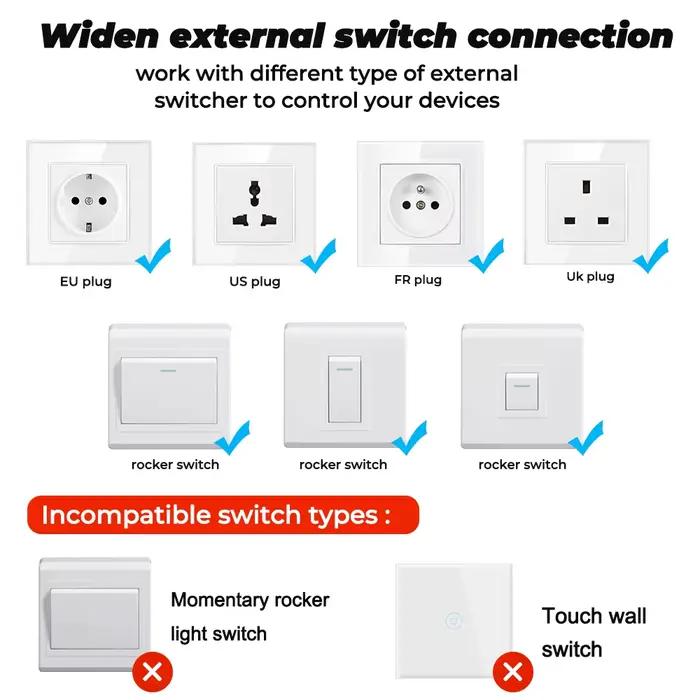 Joli intelligent WiFi Zigbee avec moniteur d'alimentation