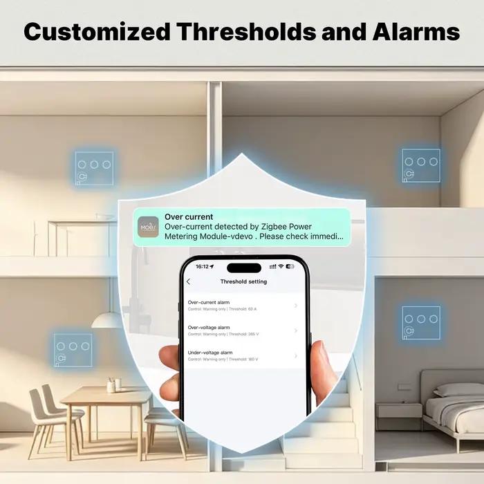 Module de mesure de puissance intelligent monophasé MOES Tuya Zigbee, moniteur de consommation électrique 63A avec transformateur de courant intégré