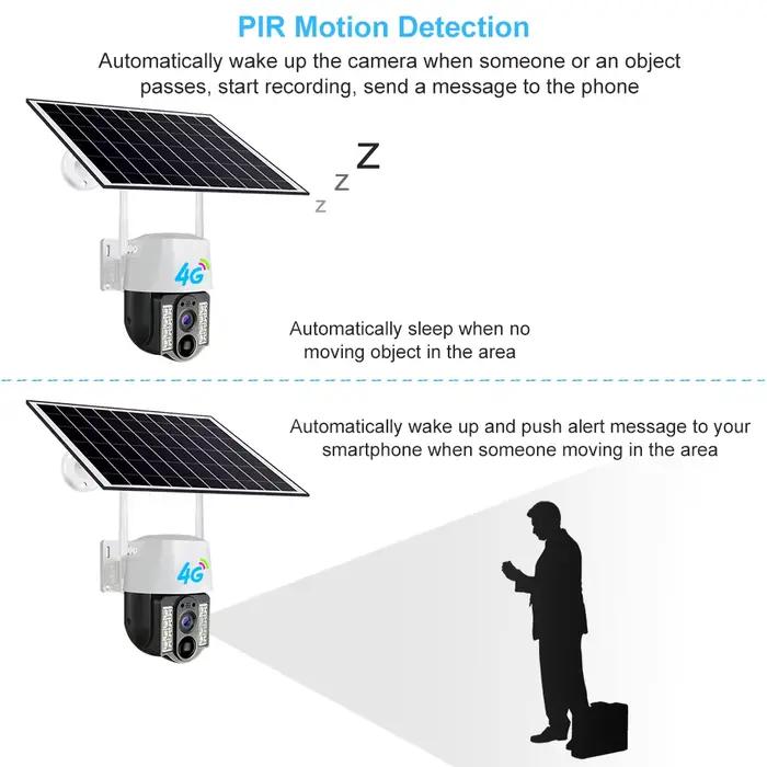 Caméra solaire 4G Sim extérieure sans fil IP Camara batterie à faible puissance détection de mouvement PIR étanche CCTV Protection de sécurité à domicile